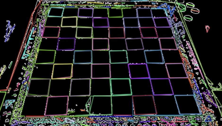 HSV Pixel Classification